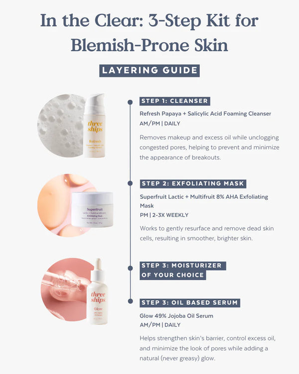In the Clear | 3-Step Kit for Blemish Prone Skin